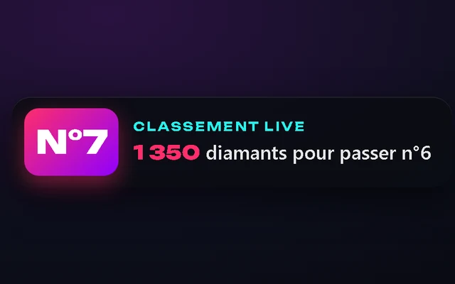 Classifica TikTok LIVE — anteprima reale in TikLive