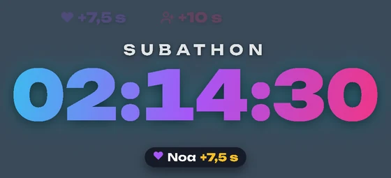 Timer subathon · Halo — anteprima reale in TikLive