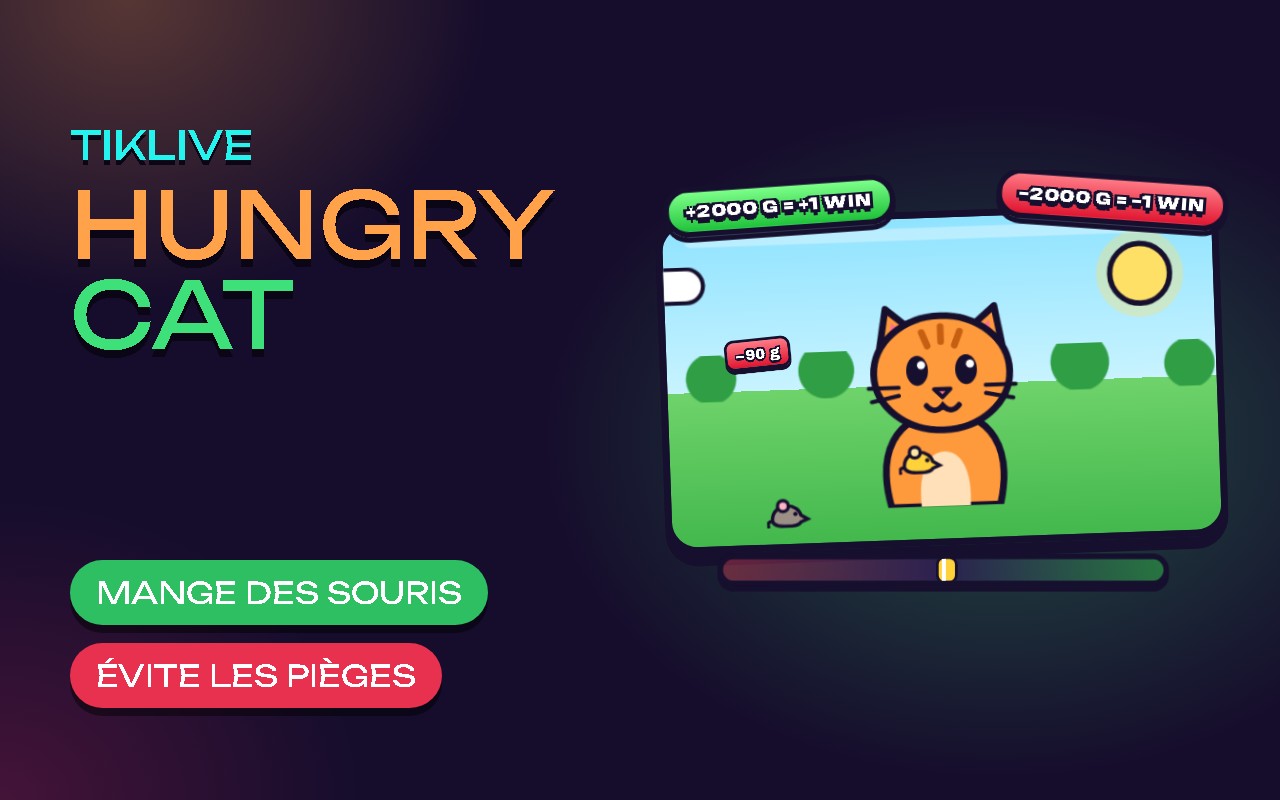 Artwork of the game TIKLIVE HUNGRY CAT
